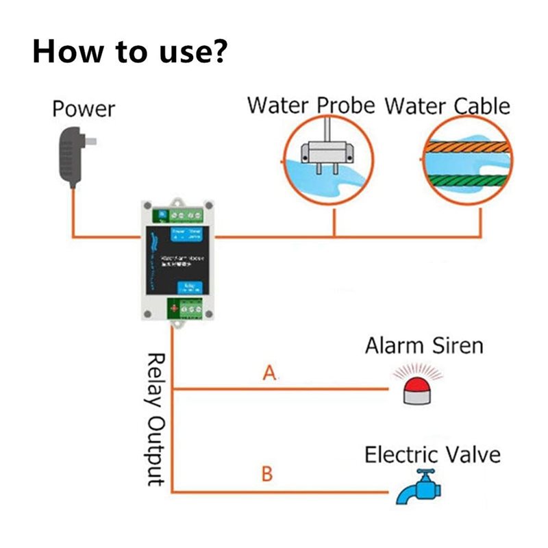 ABAN 12V DC Kablolu Su Dedektö - Water Leak Detector Wired incelemesi ve fiyatı
