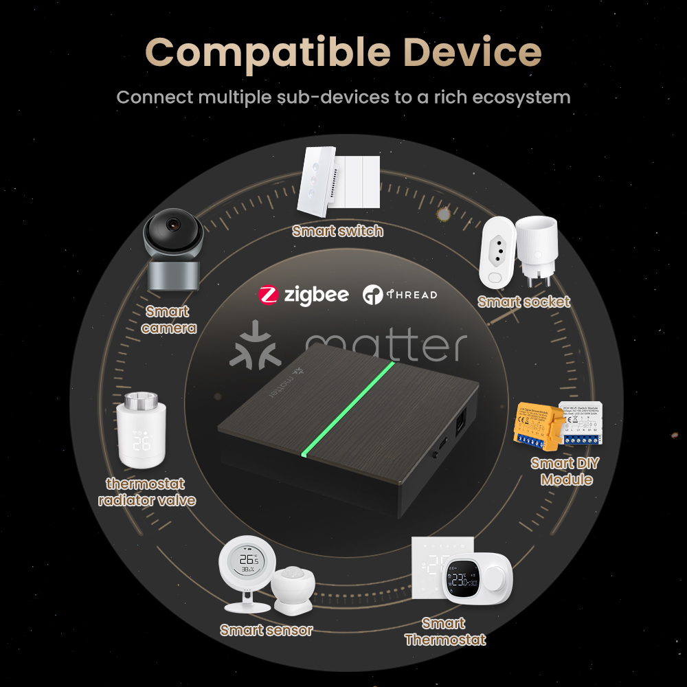 AVATTO Matter Akıllı Kablolu A - Matter Hub Thread incelemesi ve fiyatı