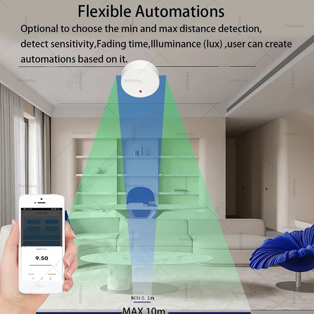 ZigBee Wifi MmWave İnsan Varlı - Home Automation Technology incelemesi ve fiyatı