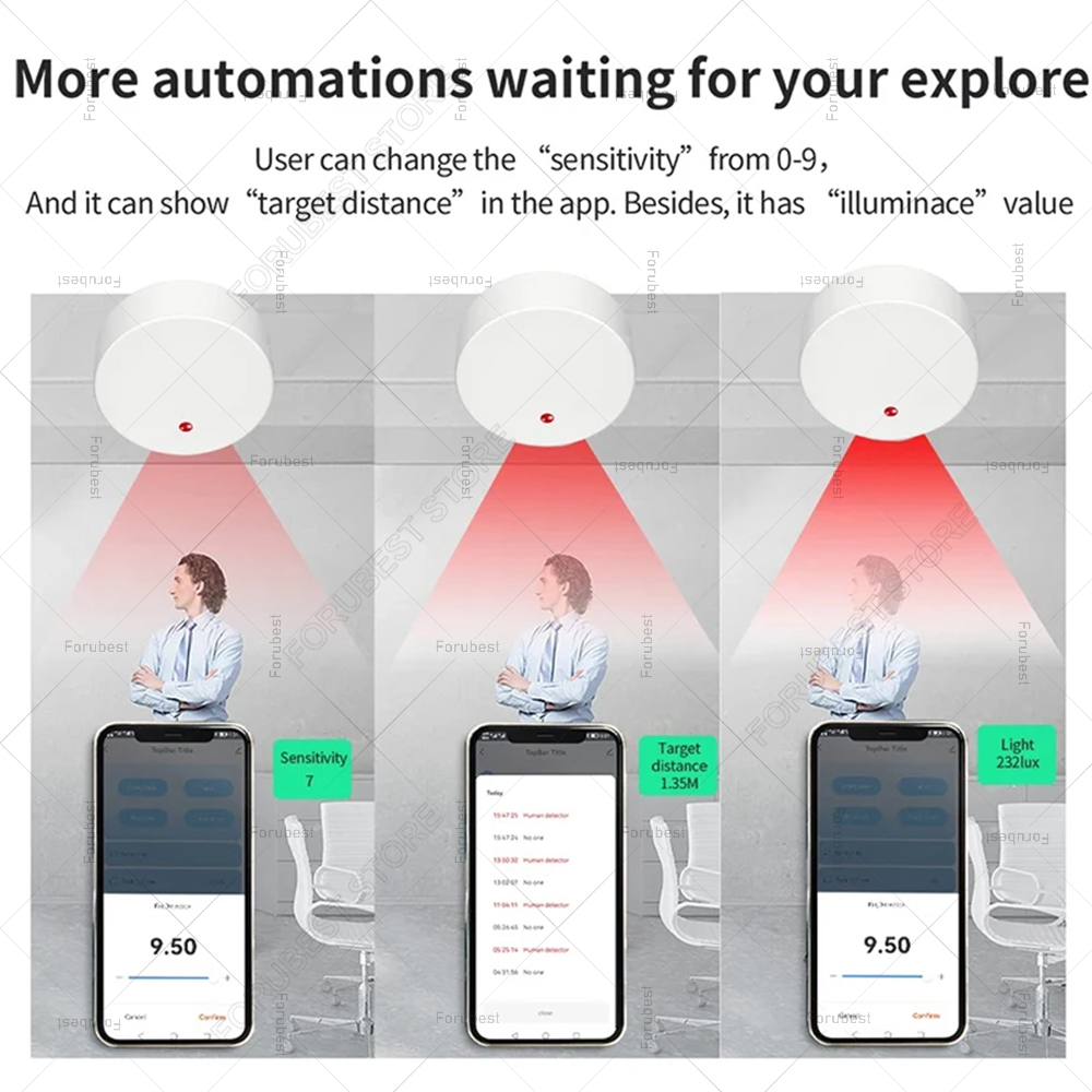 ZigBee Wifi MmWave İnsan Varlı - Home Automation Technology incelemesi ve fiyatı